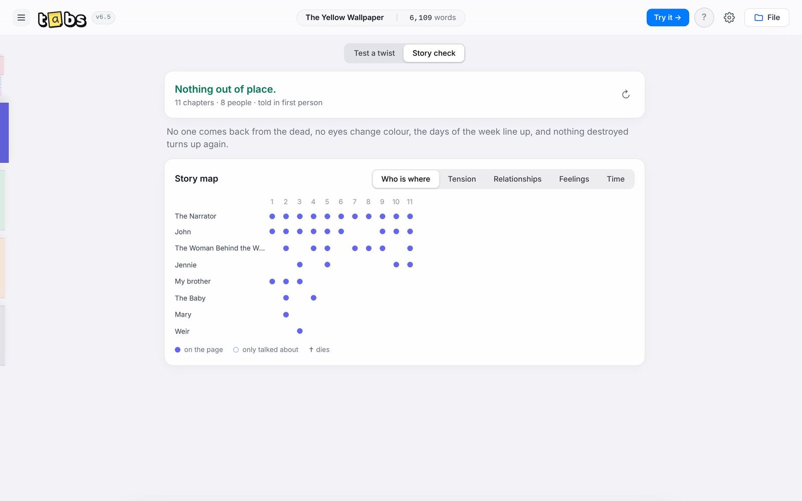 Story check and the story map